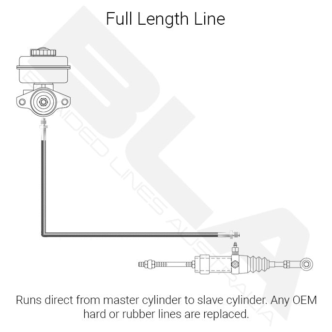 HEL Braided Clutch Line Tremec T56 w'Wilwood 1/8" NPT Master cyl (Full Length) - HEL Auto