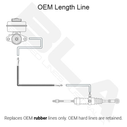 HEL Performance Braided Clutch Line Kit - Austin Mini Non-Verto (OEM Length) - HEL Auto