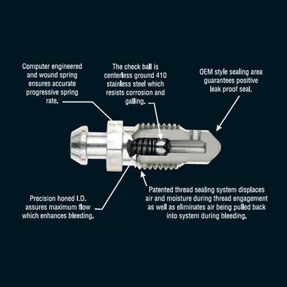 Russell Speed Bleeder Bleed Nipple PAIR - M10 x 1.00mm (639630)